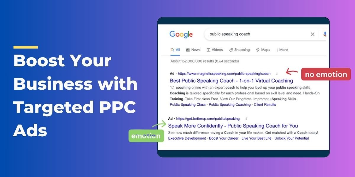 PPC Management Services in Bhubaneswar