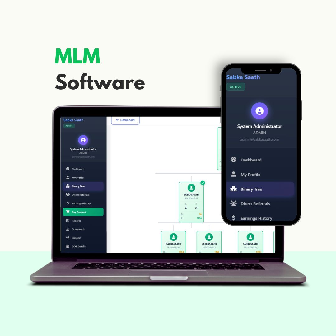 MLM Software for Network Marketing