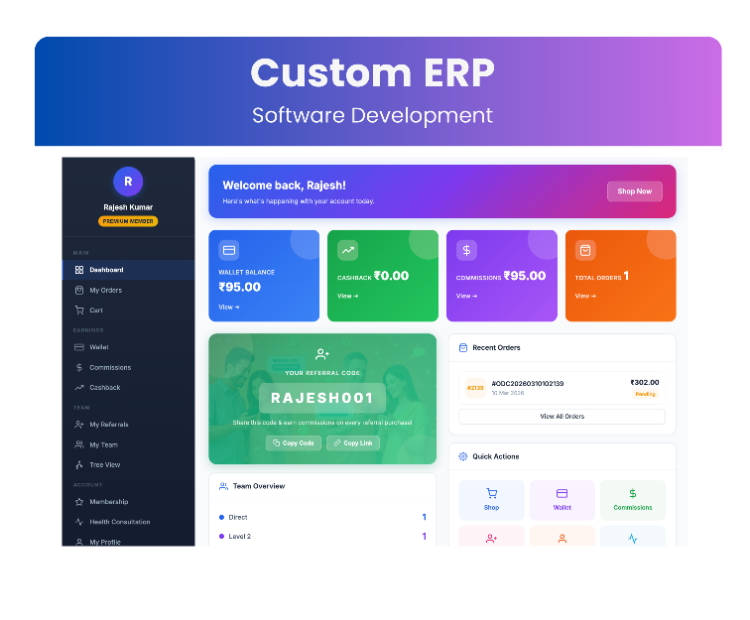 Software Development Team