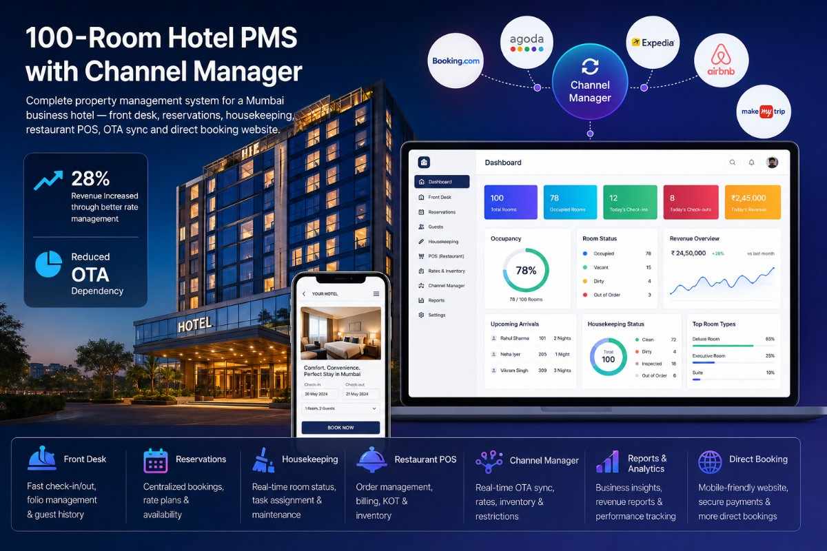 Hotel Management Software