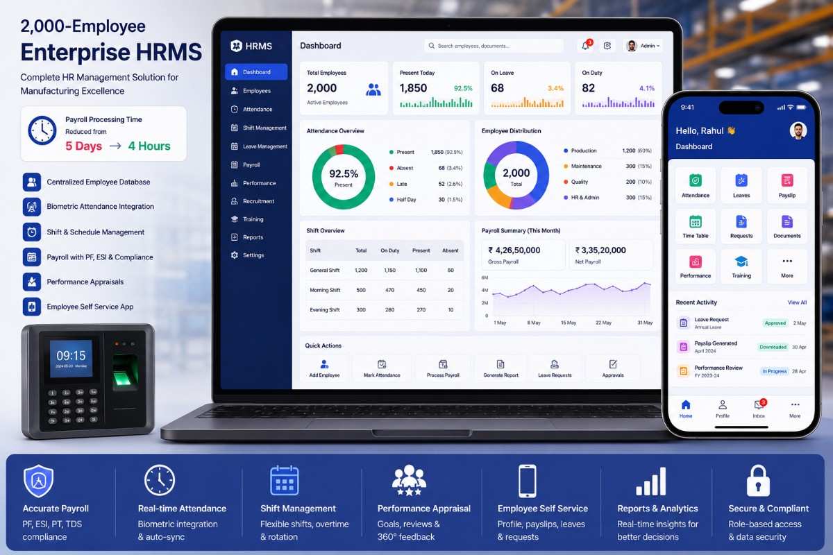 Enterprise Software