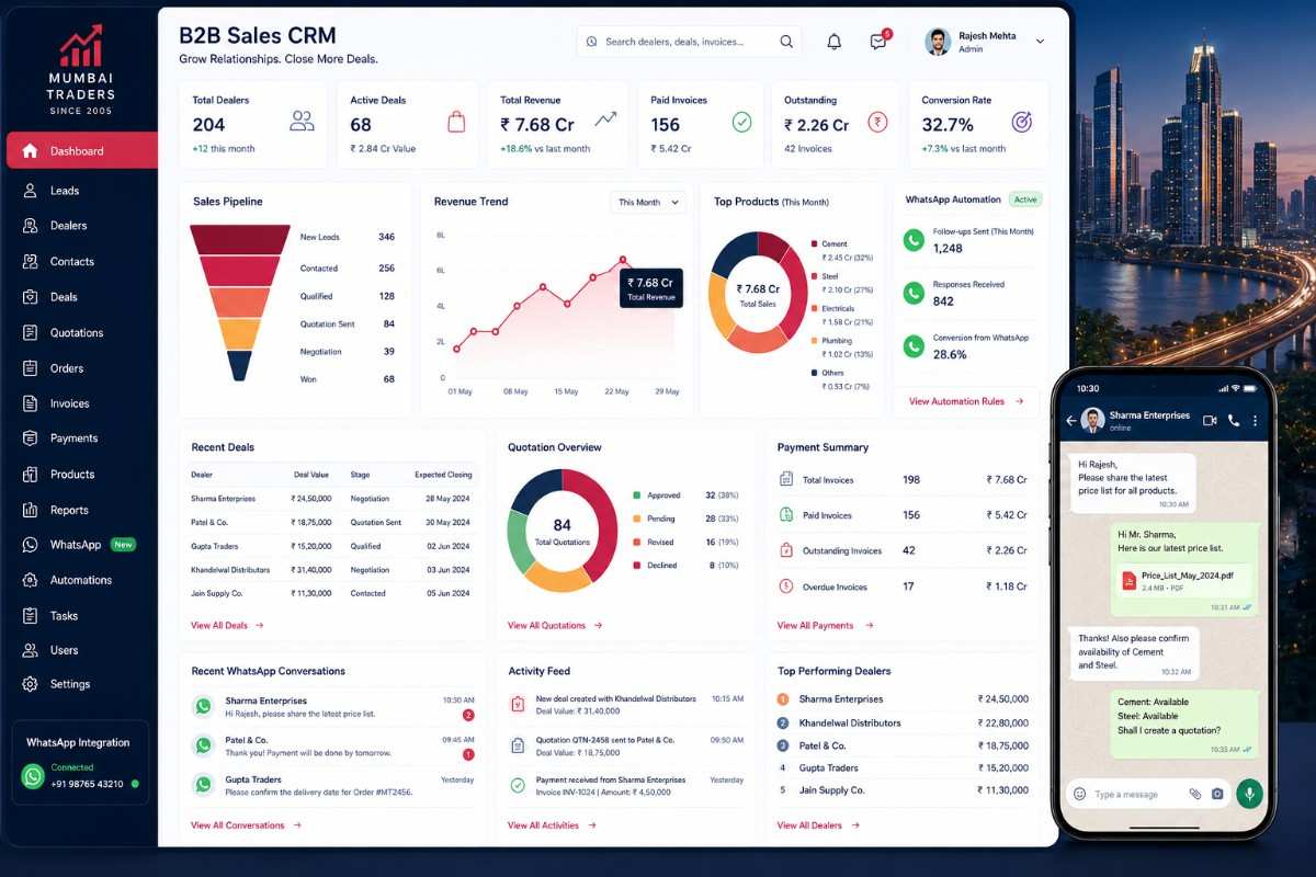 ERP Software