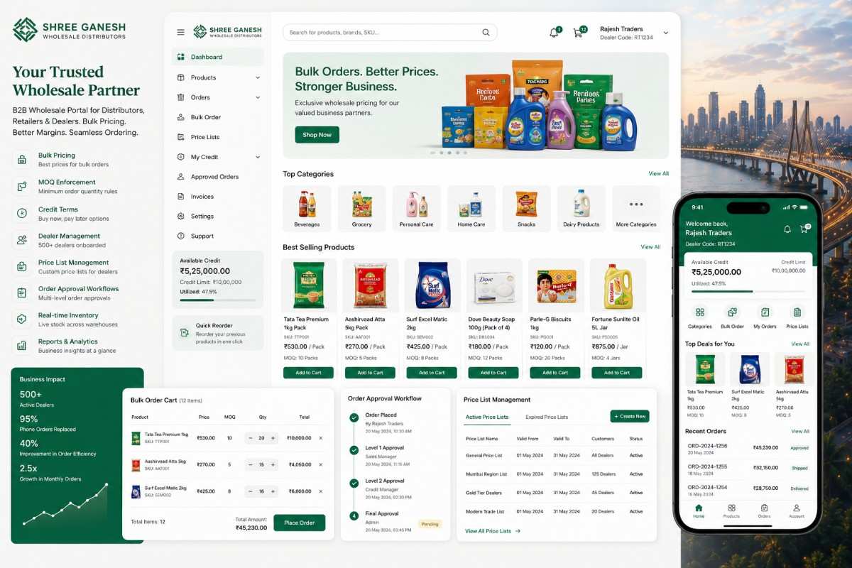 Inventory Software
