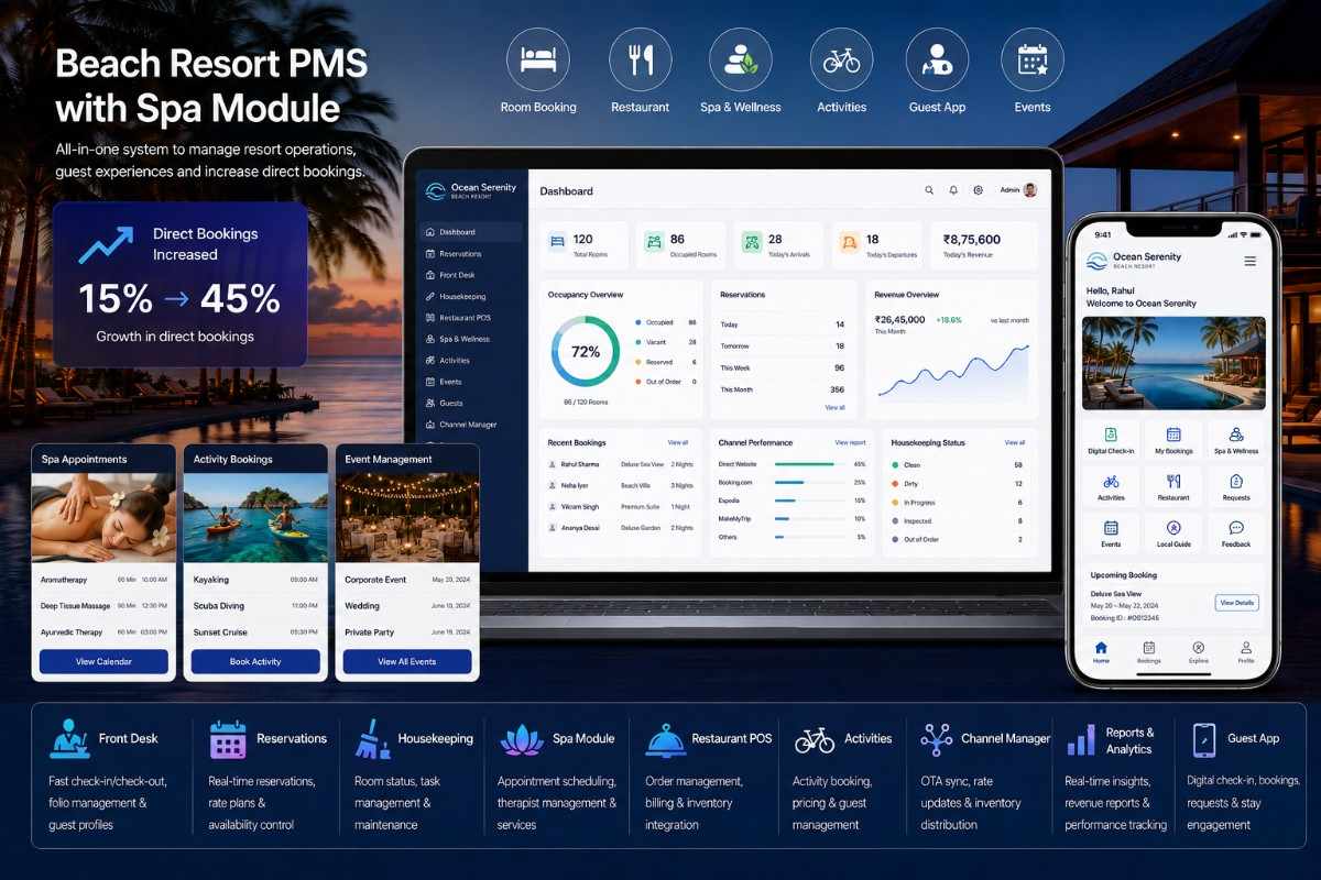 Tourism Software