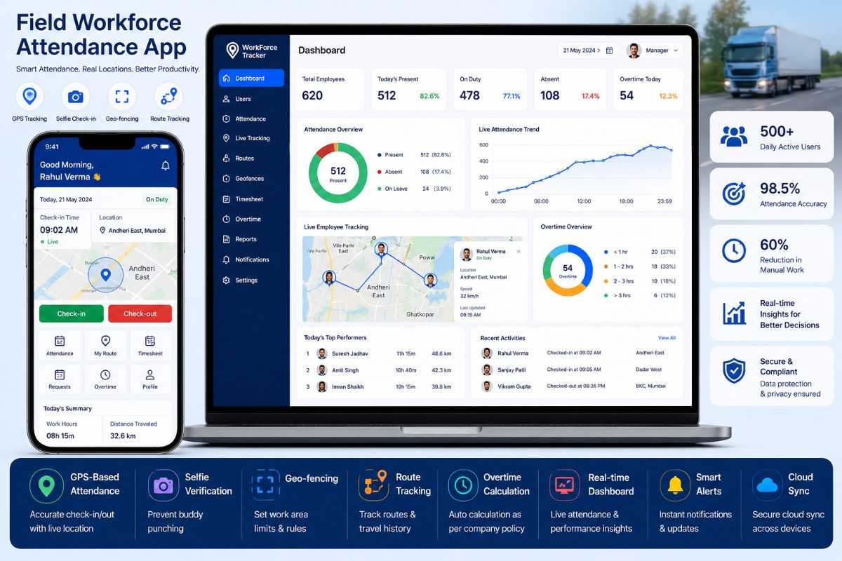 Mobile App Project