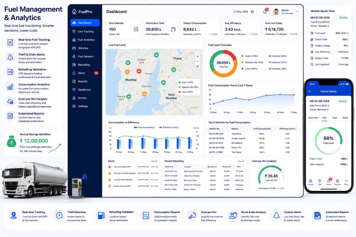 Fuel Management