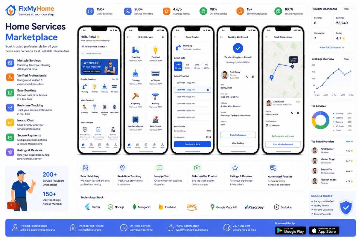 Home Services App