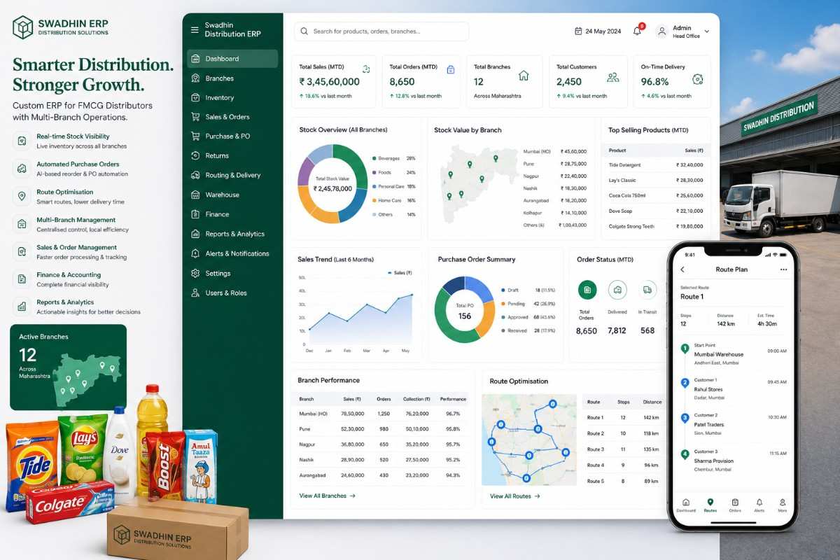 Inventory Software
