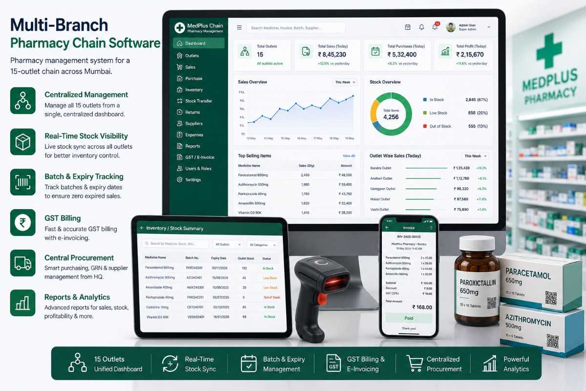 Pharmacy Software