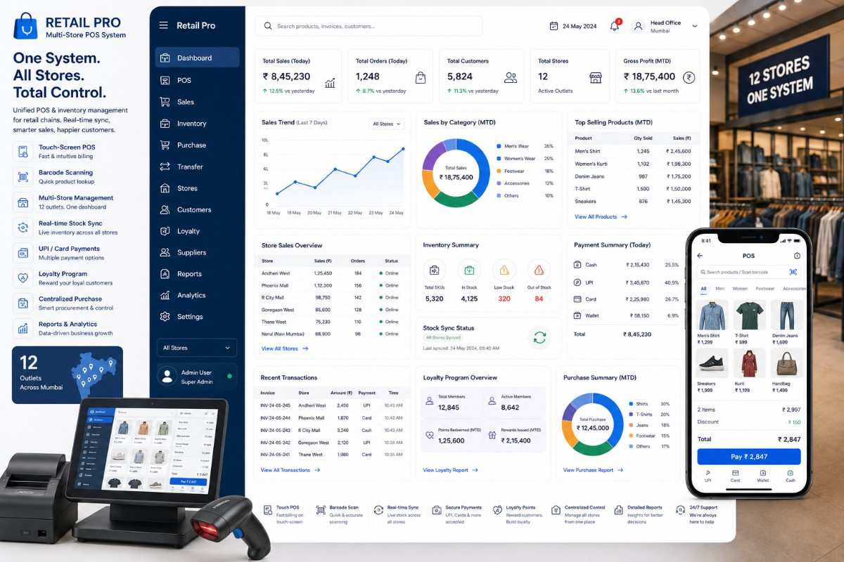 Retail POS Software