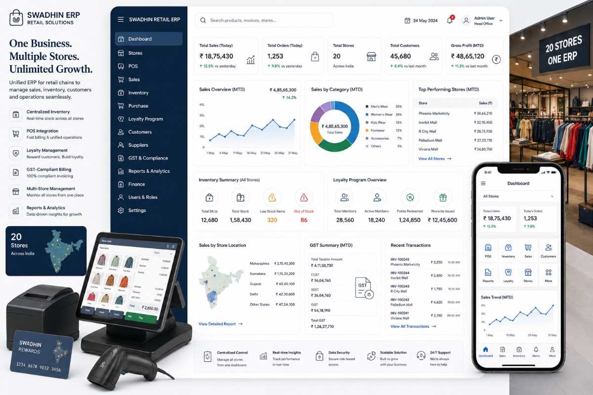 E-Commerce Project