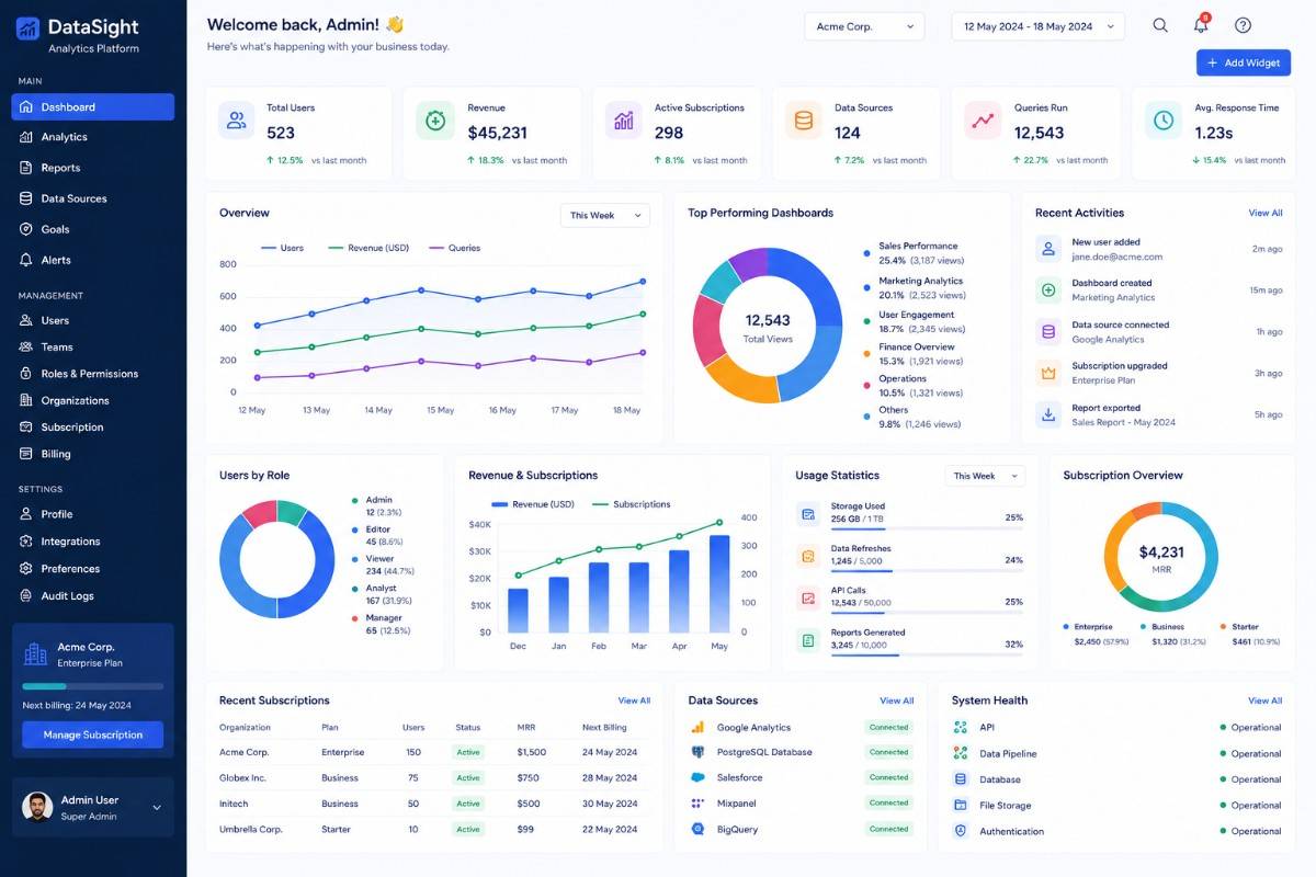 ERP Software