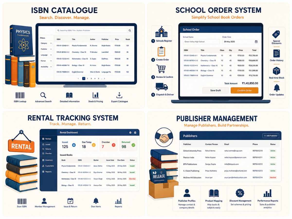 Book store POS project