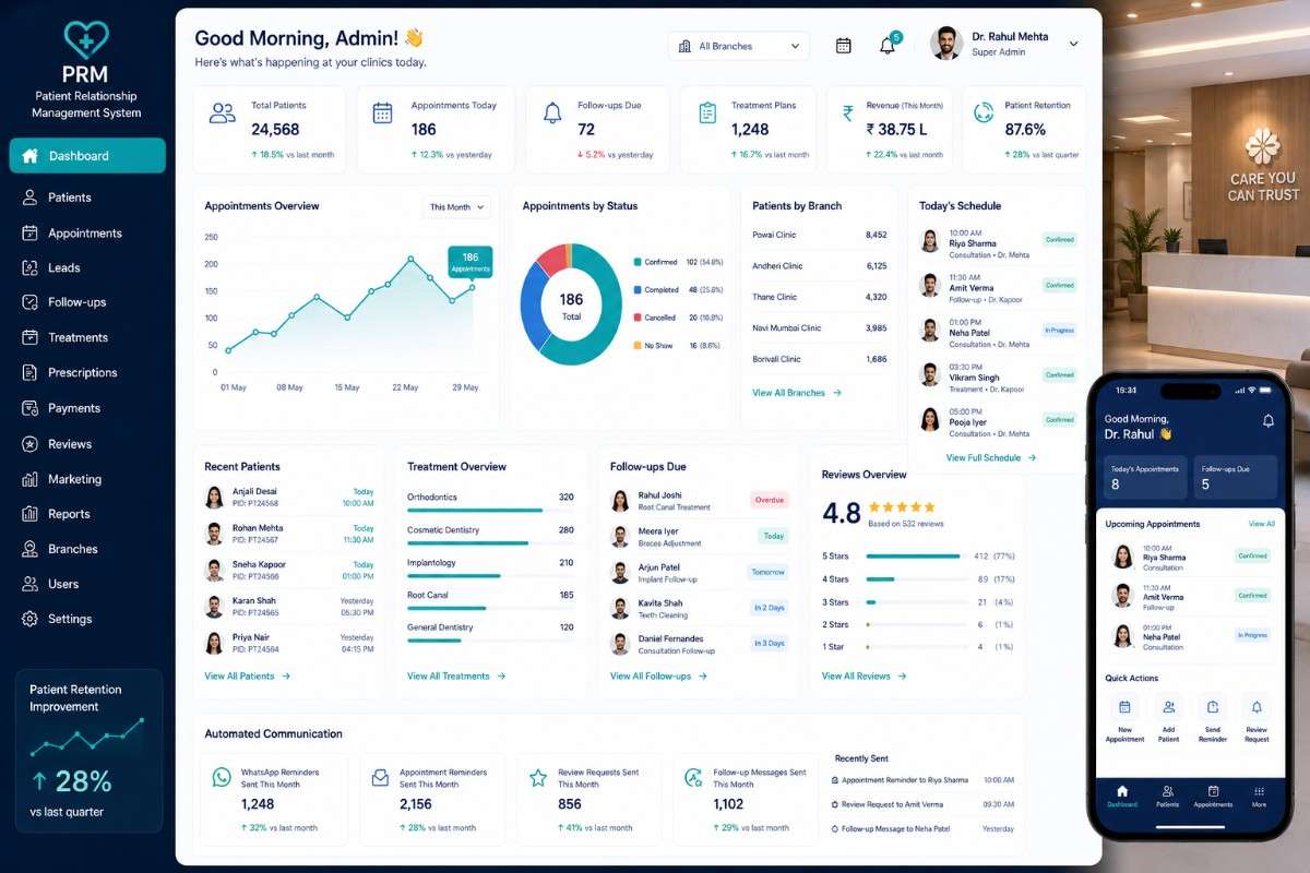 Healthcare Software Project