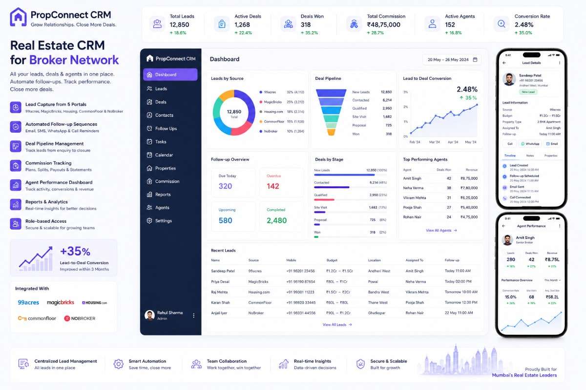 Enterprise Software