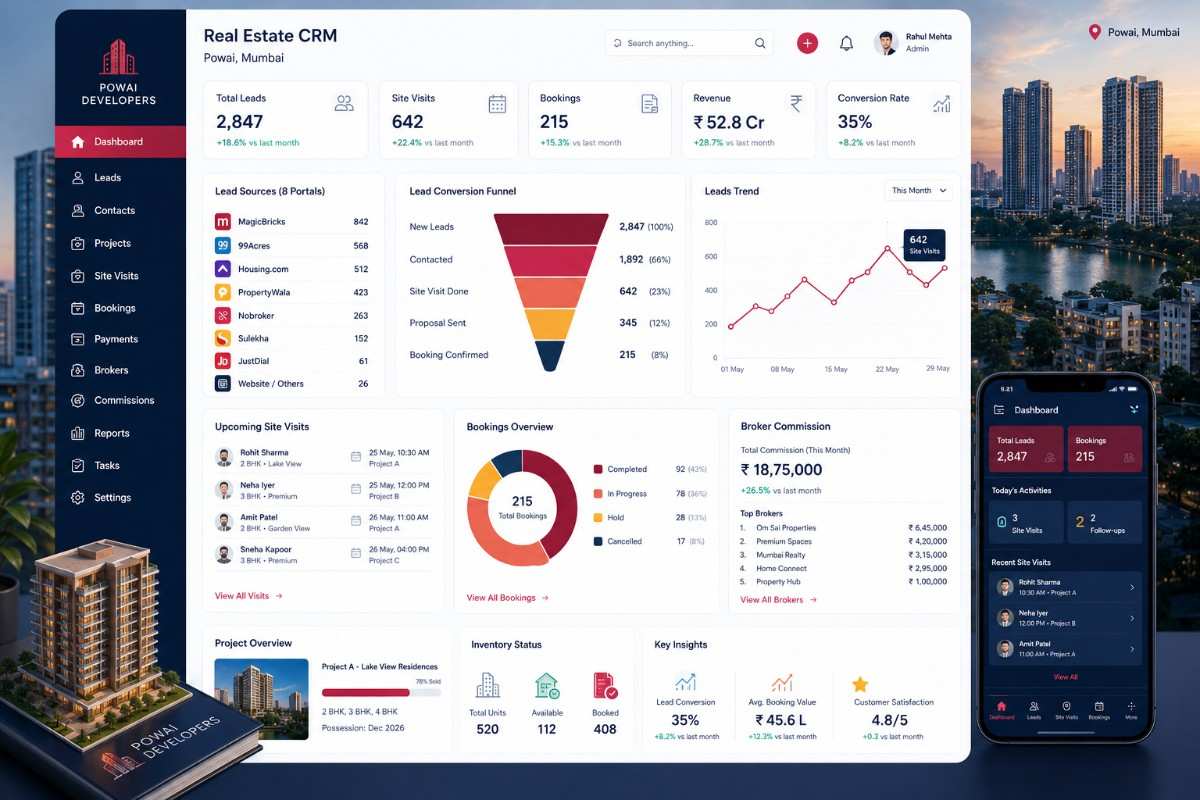 Real Estate Software