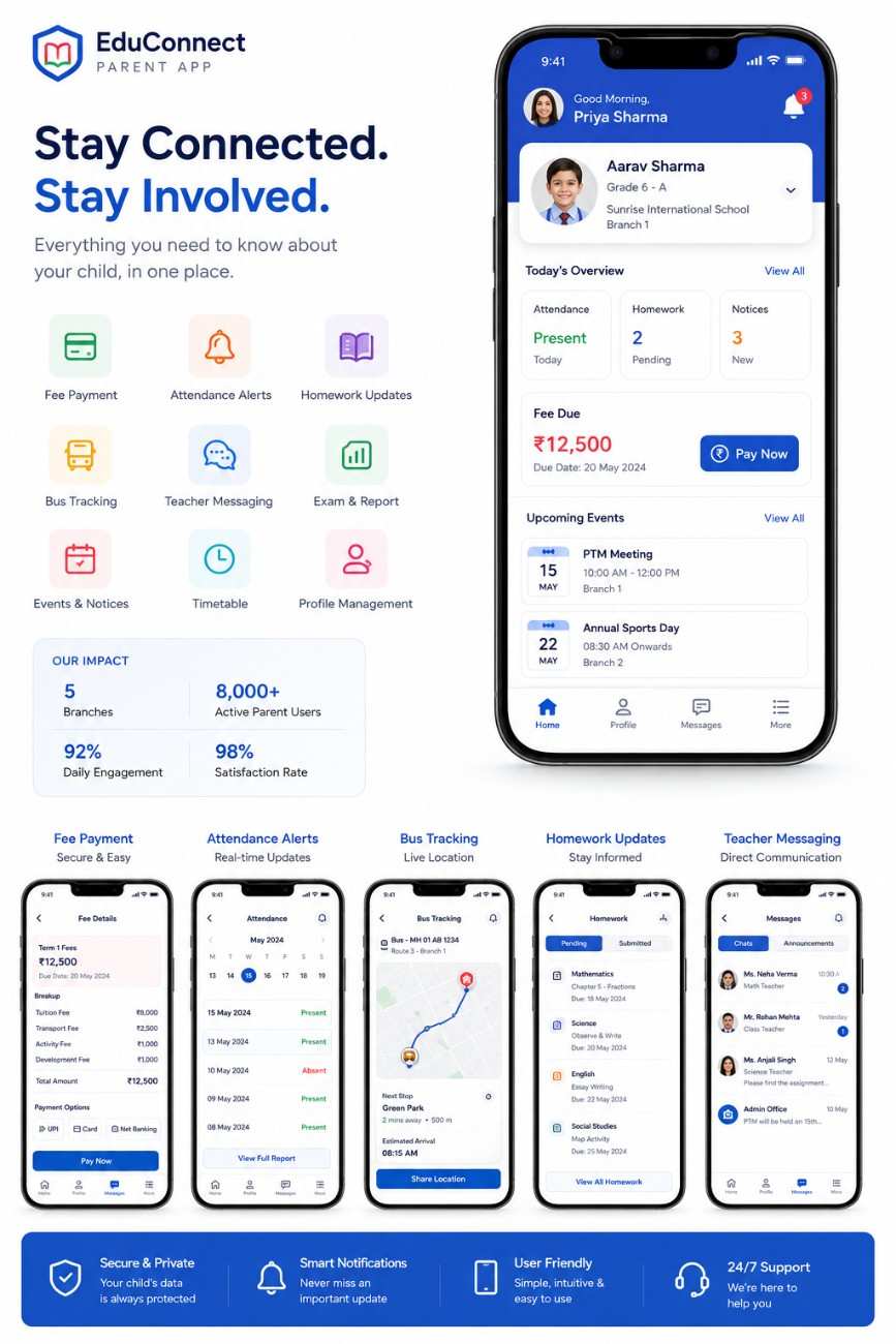 Mobile App Project