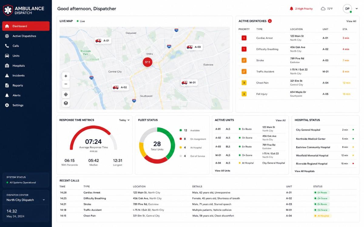 Ambulance fleet dashboard preview