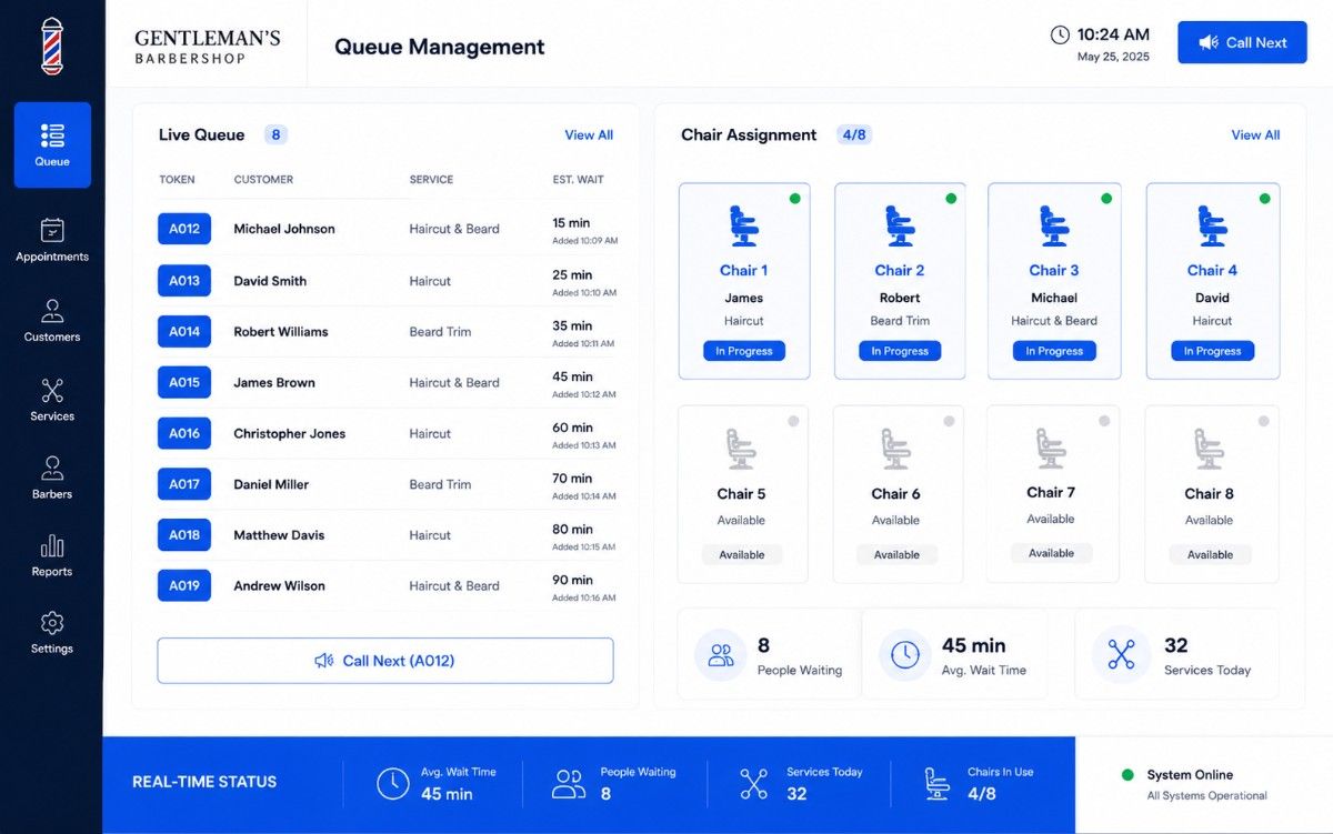 Barbershop queue management interface