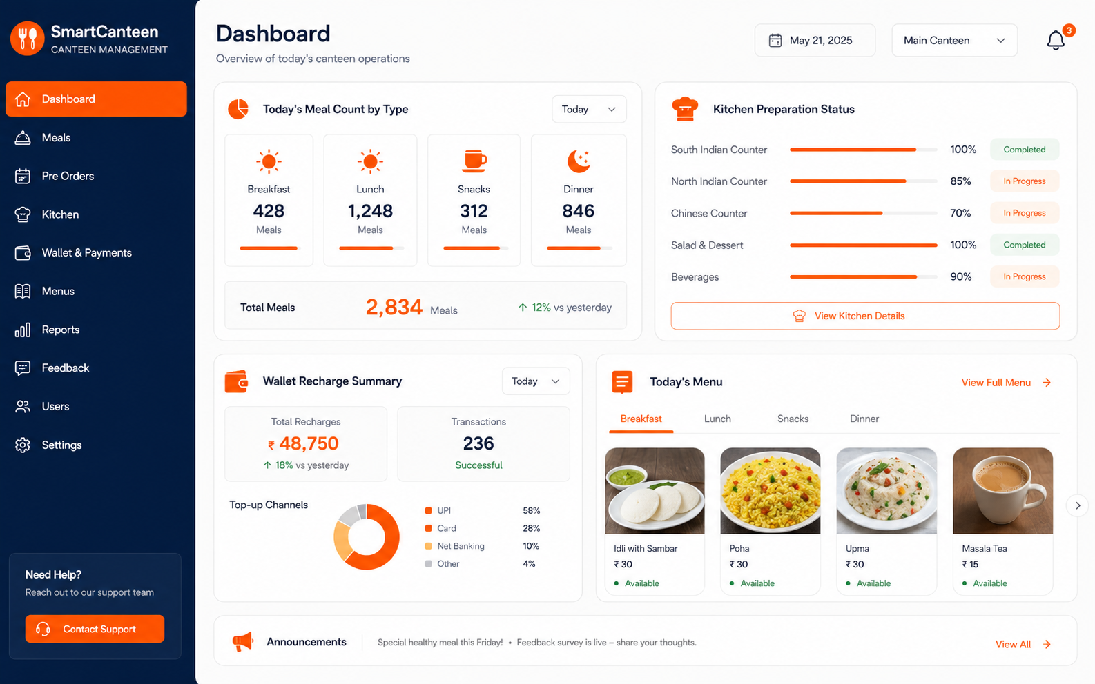 Canteen management dashboard preview