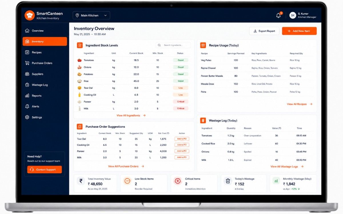 Kitchen inventory management screen