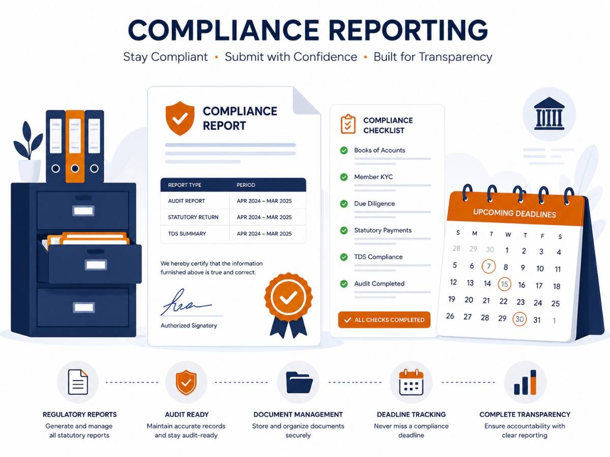 Chit fund compliance system