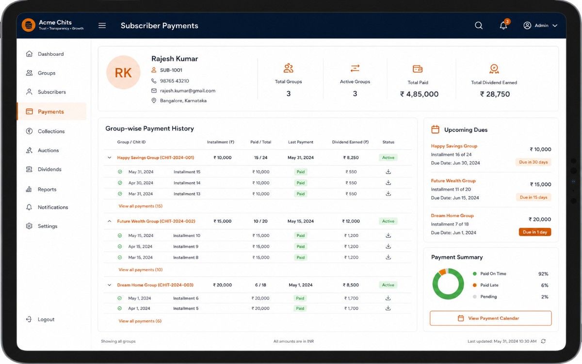 Subscriber payment tracking dashboard