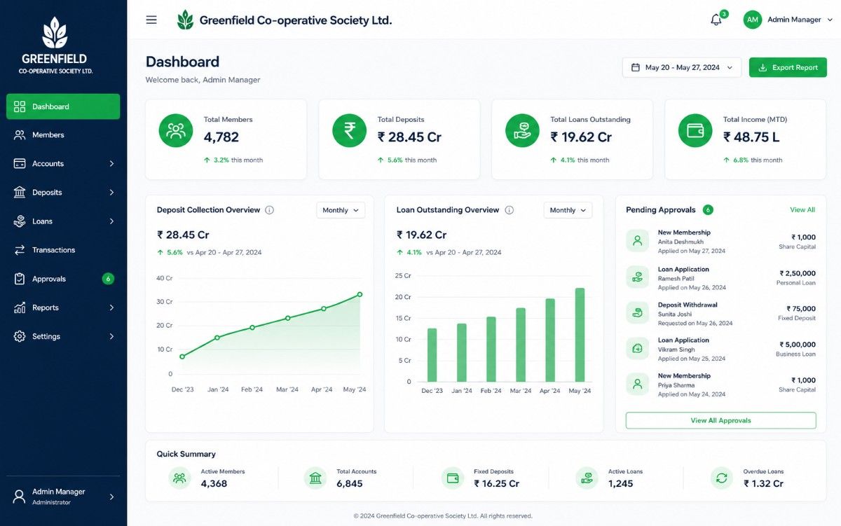 Cooperative society dashboard preview
