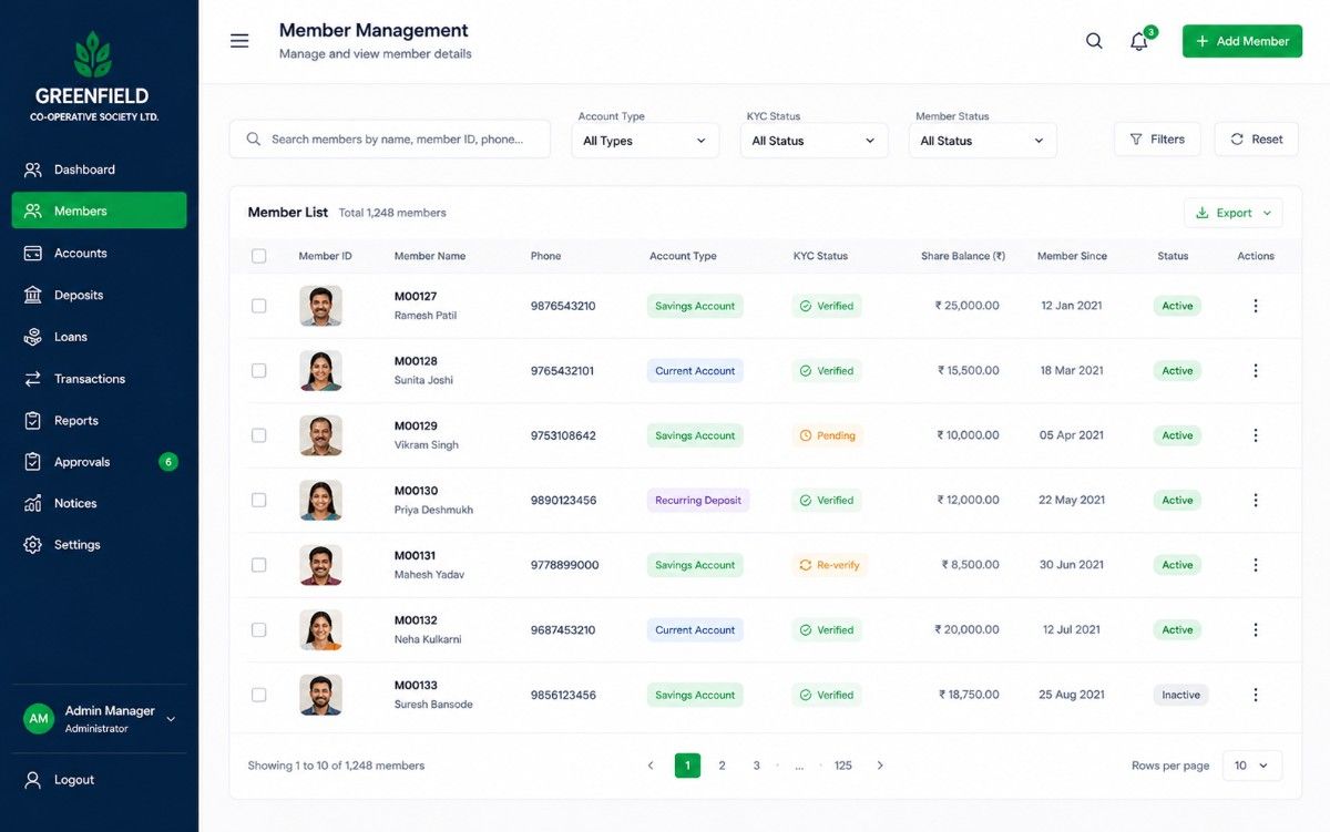 Cooperative member management interface