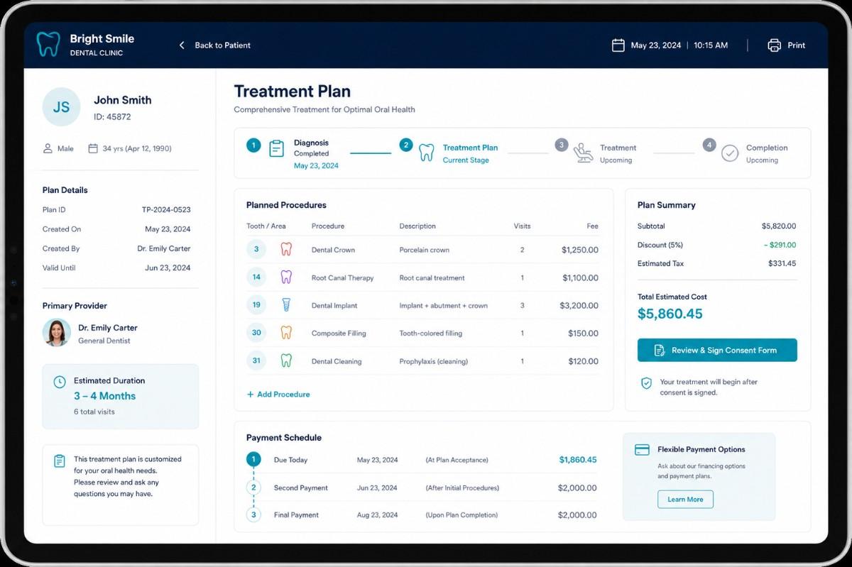 Dental treatment planning screen