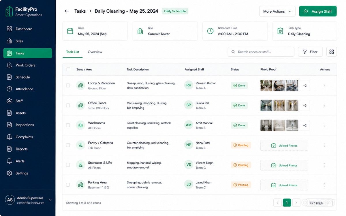 Housekeeping task assignment interface