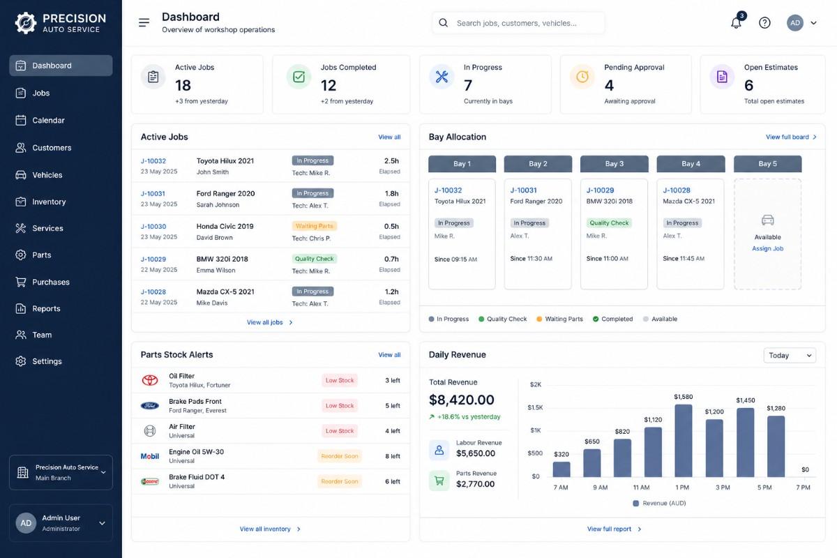 Workshop management dashboard preview