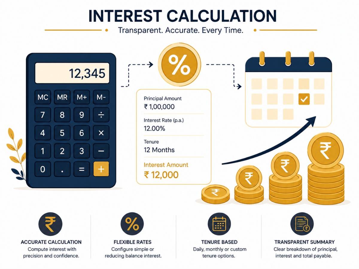 Gold loan interest and accounting system