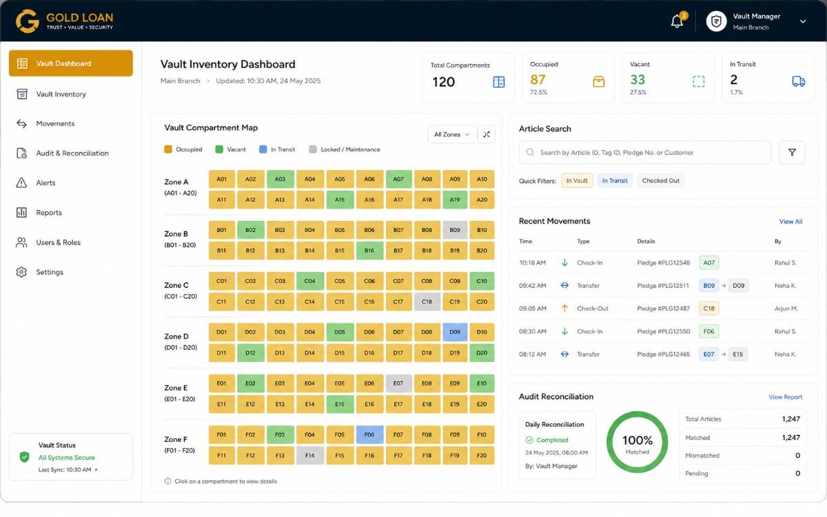 Vault inventory tracking dashboard