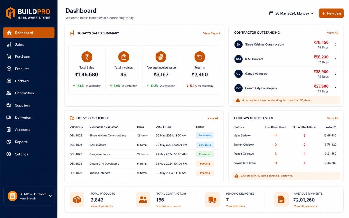Hardware shop management dashboard preview