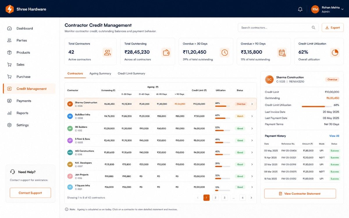 Contractor credit management screen