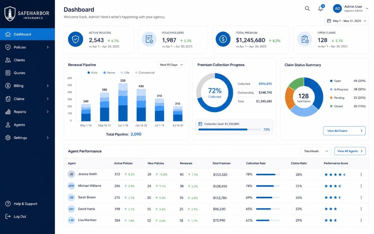 Insurance agency dashboard preview showing policy overview