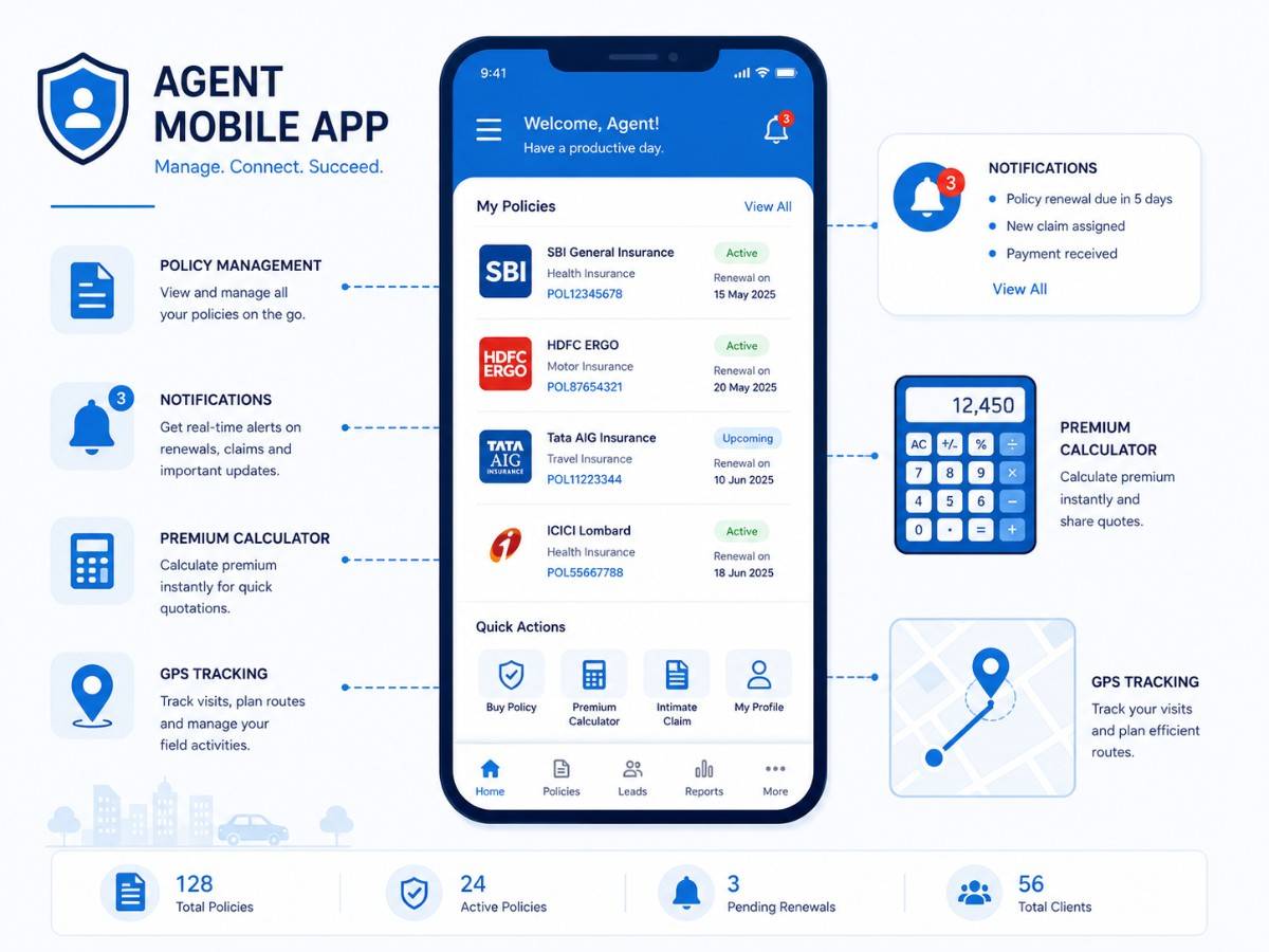 Insurance agency mobile app