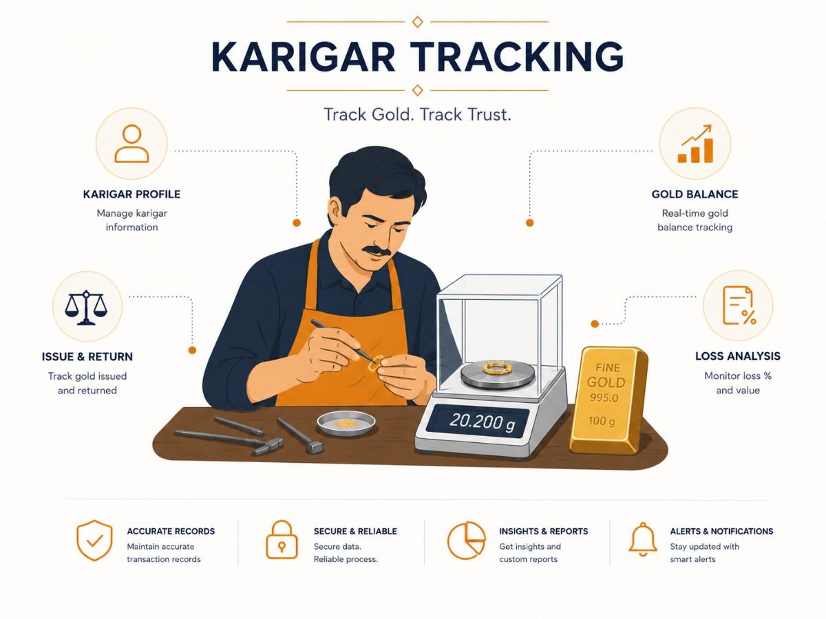 Karigar management system project