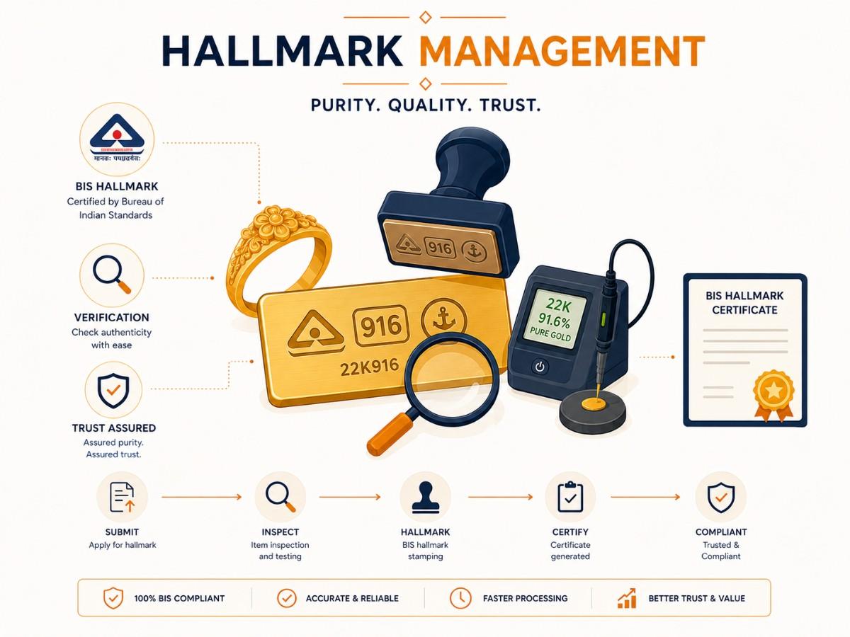 Hallmark management system project