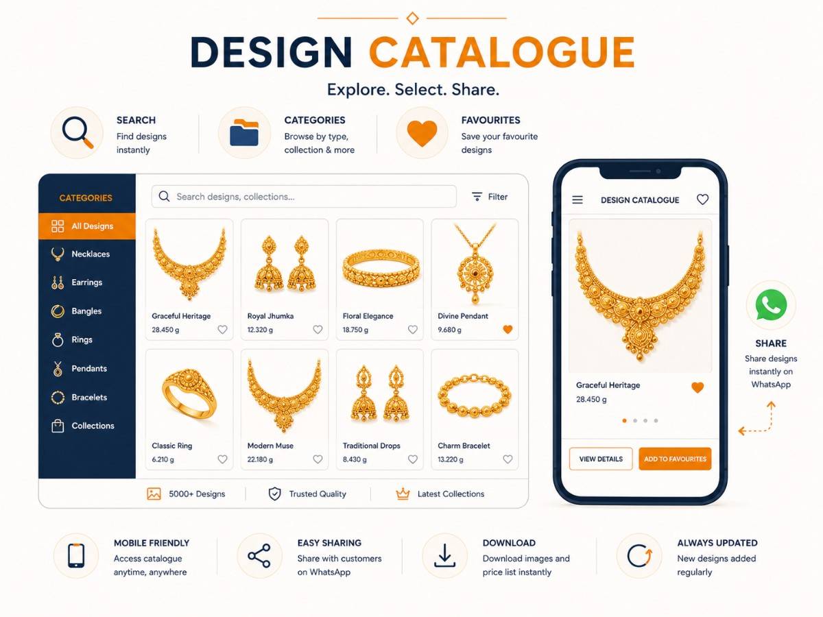 Design catalogue platform project