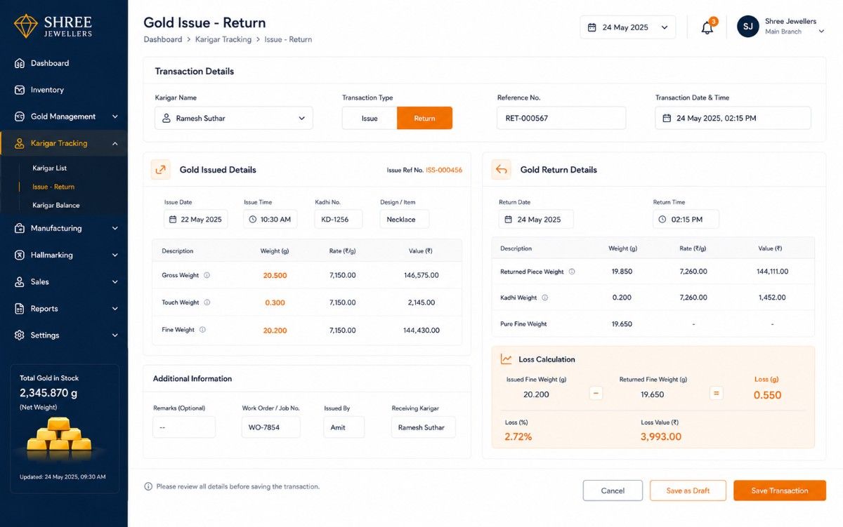 Gold issue-return tracking interface