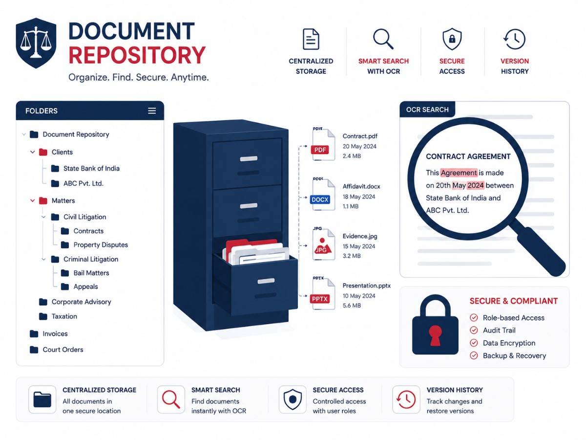 Legal document management project