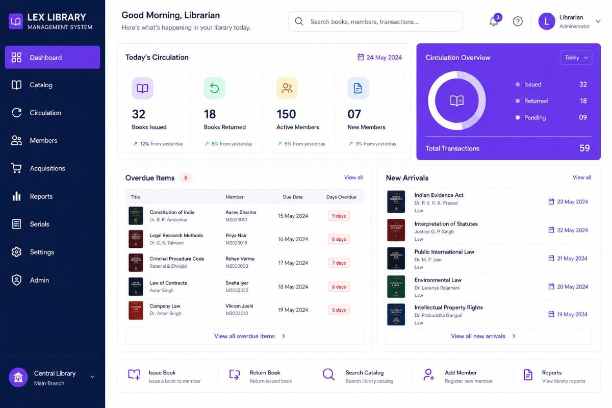 Library management dashboard preview