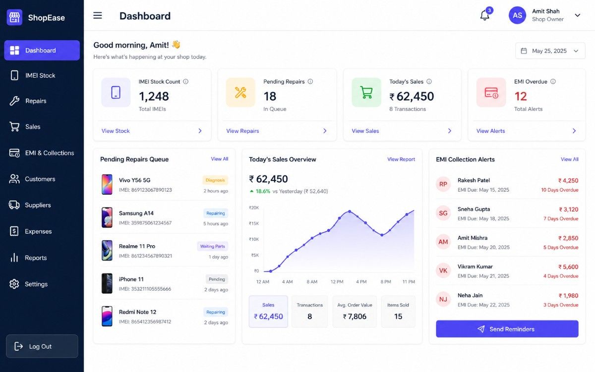 Mobile shop management dashboard preview
