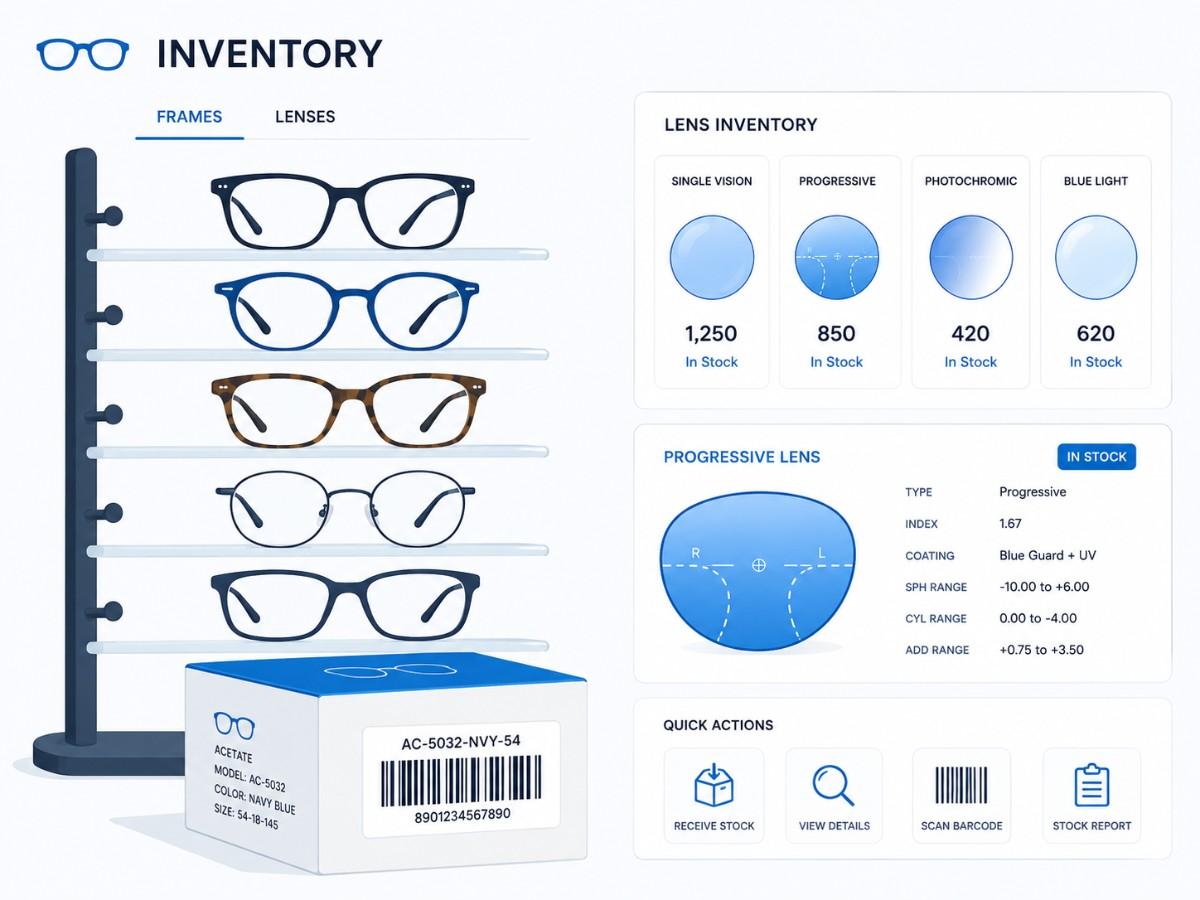 Optical inventory and billing project