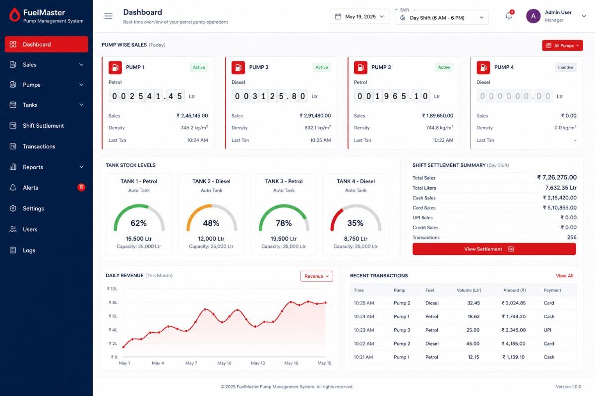 Petrol pump management dashboard preview