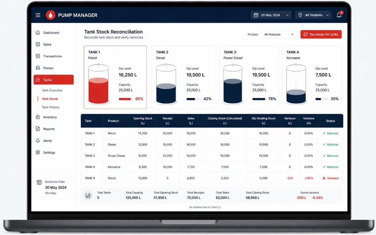 Tank stock reconciliation screen