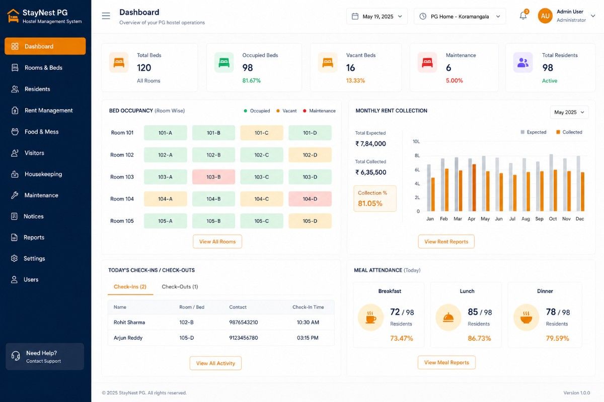PG hostel management dashboard preview