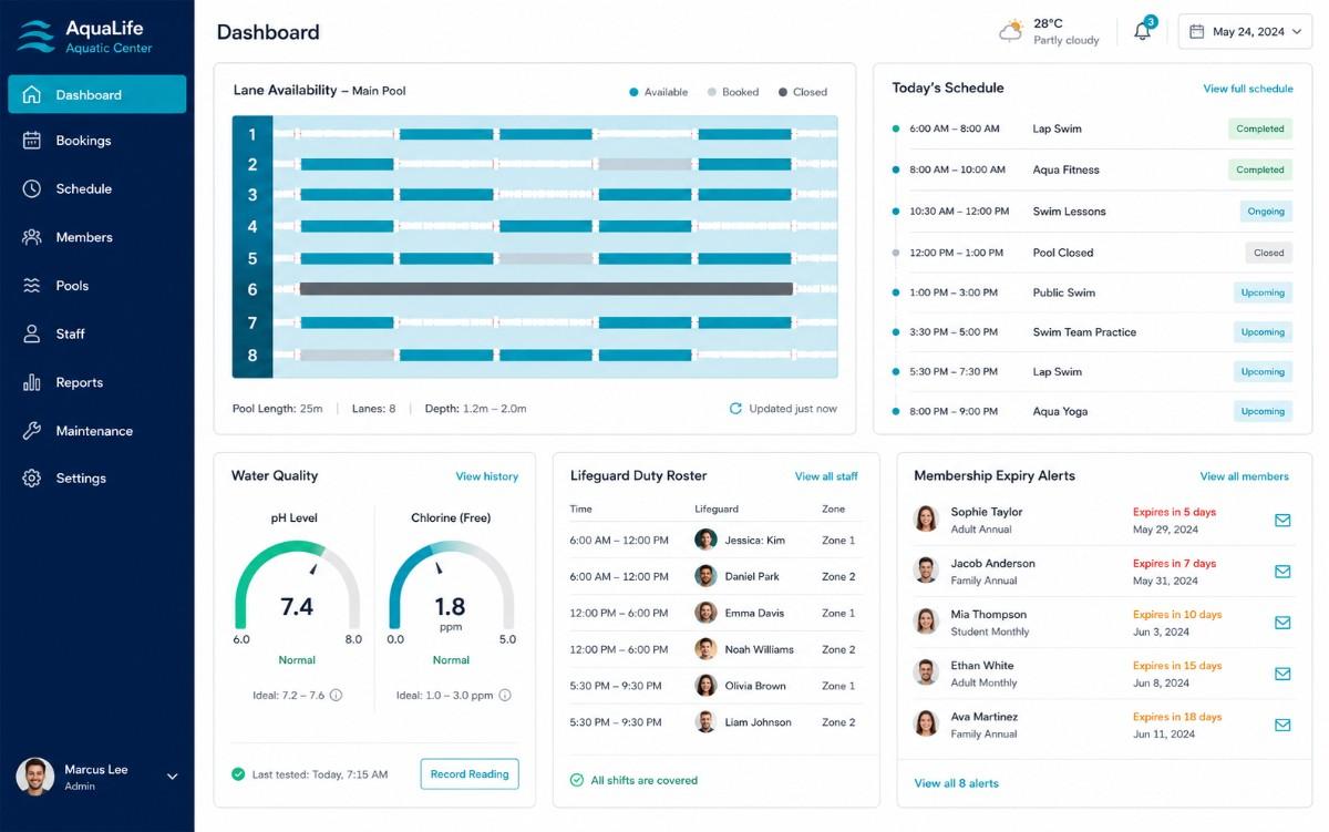 Swimming pool management dashboard preview
